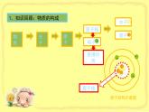 人教版九年级物理《两种电荷》优课教学课件