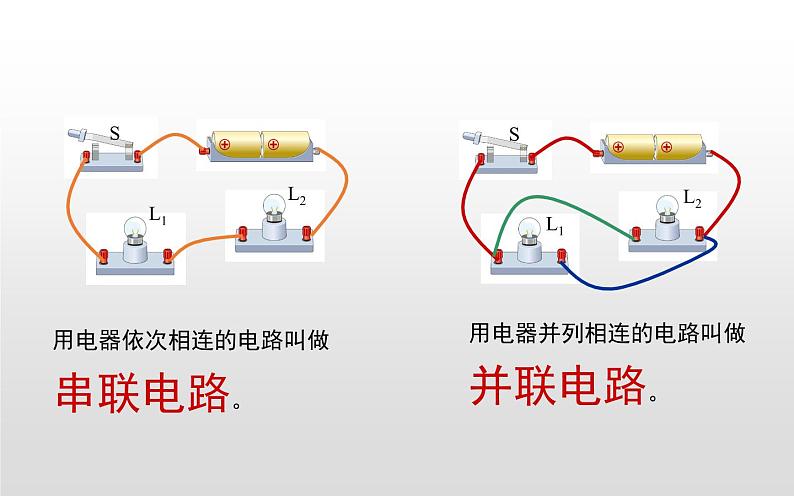 人教版九年级物理《串联和并联》公开课一等奖课件06