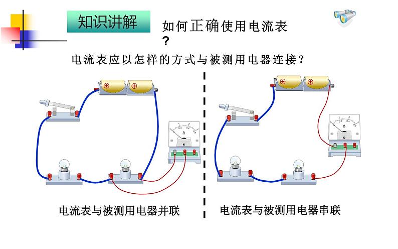 人教版九年级物理《电流的测量》公开课教学课件05