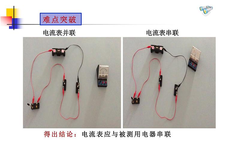 人教版九年级物理《电流的测量》公开课教学课件06