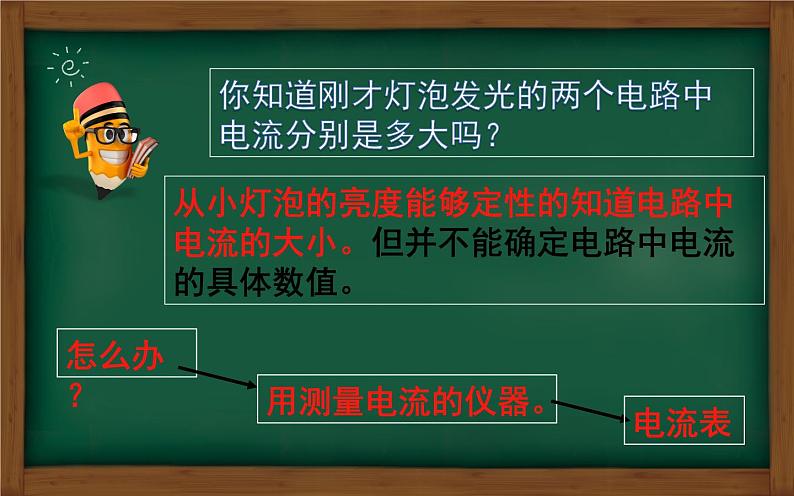 人教版九年级物理《电流的测量》优质课一等奖课件07