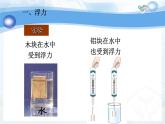 《浮力》公开课培优课件
