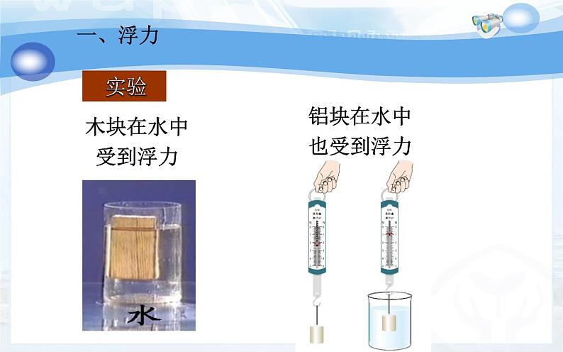 《浮力》公开课培优课件05