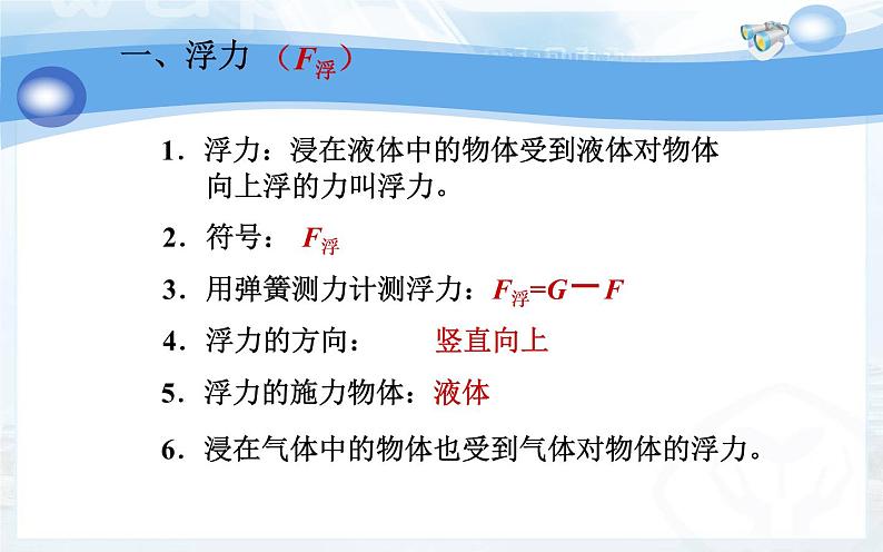 《浮力》公开课培优课件06