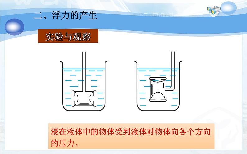 《浮力》公开课培优课件07