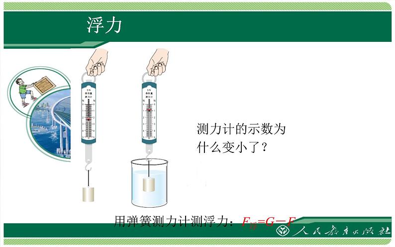 《浮力》公开课教学课件08