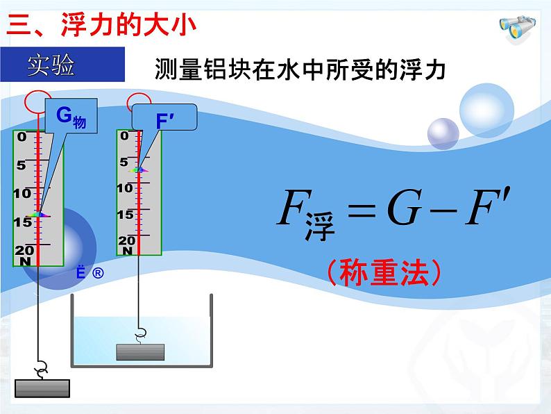 《浮力》教研组备课课件05