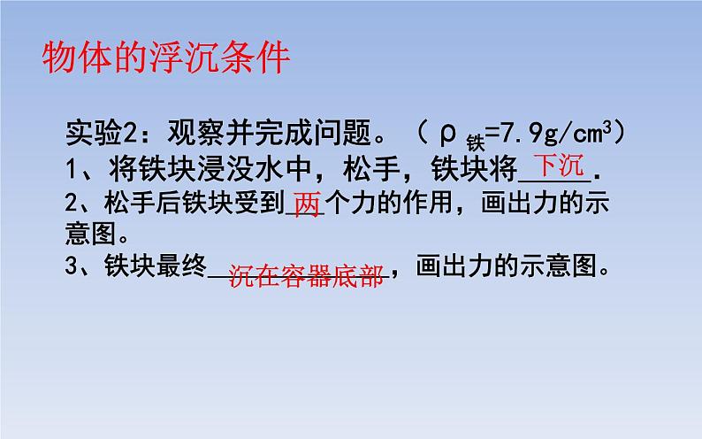 《浮力》培优教学课件.ppt05