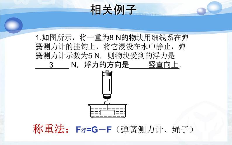 《浮力》解题技巧课件第3页