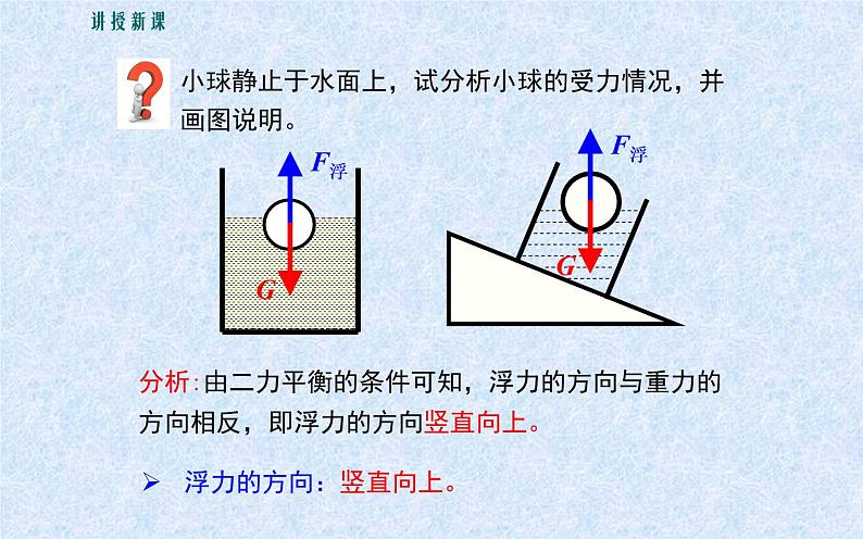 《浮力》优质课一等奖课件07