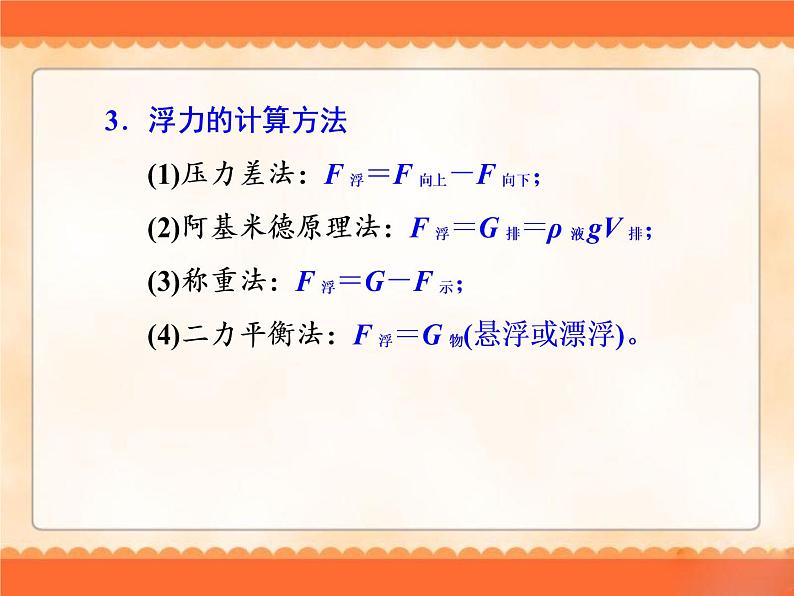 《浮力》专题复习优秀课件第3页