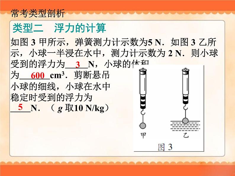 《浮力》专题复习优秀课件第8页