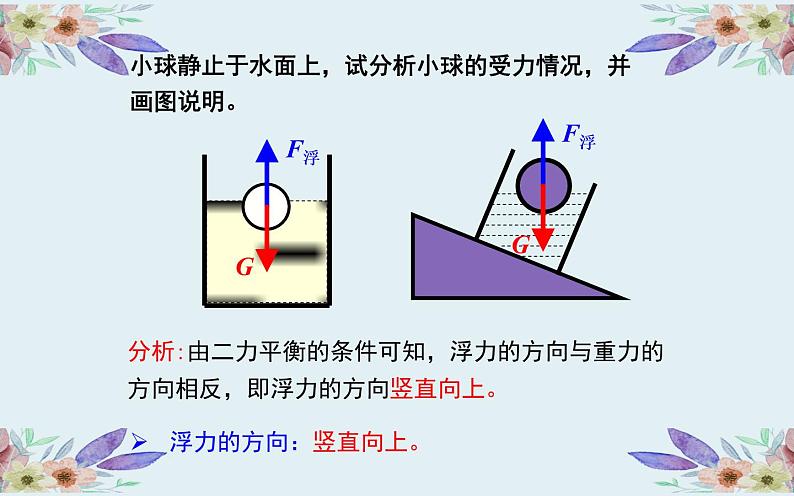 《浮力》优创一等奖课件08