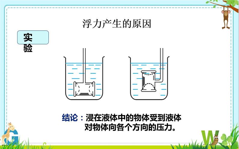 《浮力产生的原因》微课教学课件08