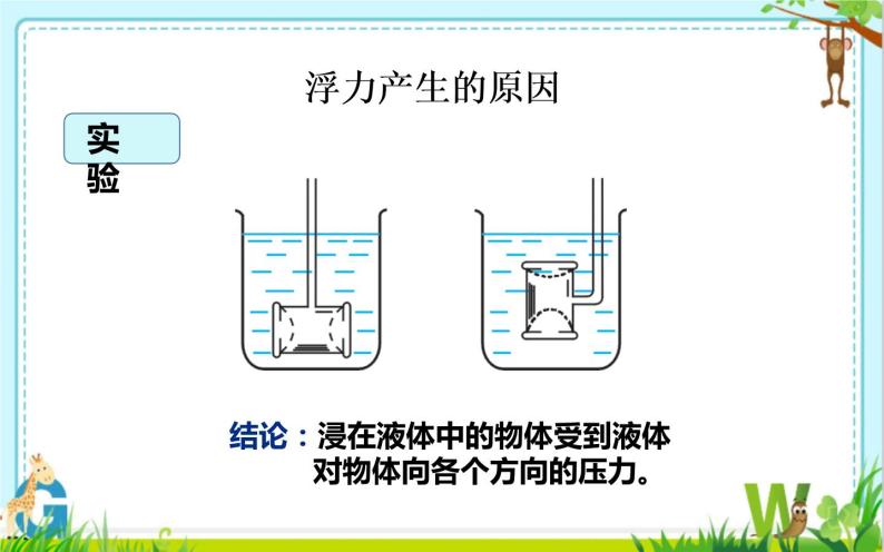 初中物理人教版八年级下册第十章 浮力10.1 浮力教学ppt课件-教习网|课件下载