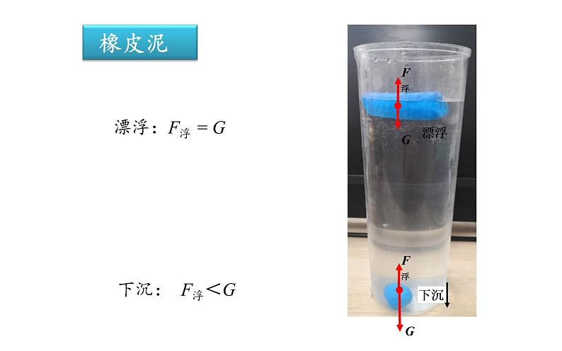 《浮力的应用》优课一等奖课件04