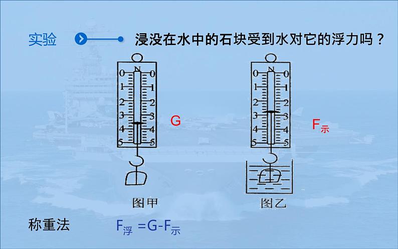 《浮力》公开课一等奖课件06