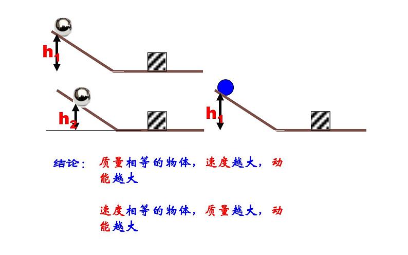 《动能和势能》公开课一等奖课件08