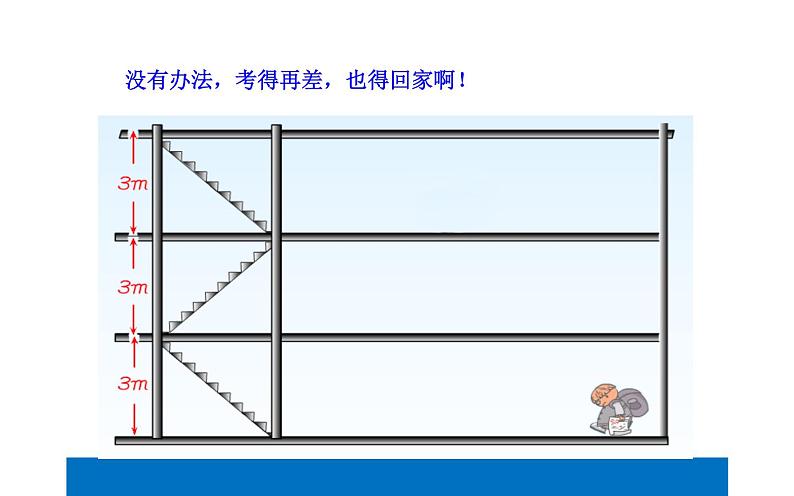 《功》创优一等奖课件04