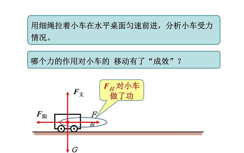 《功》公开课教学课件第2页