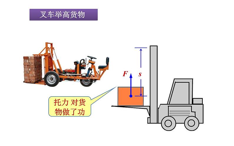 《功》公开课教学课件第3页