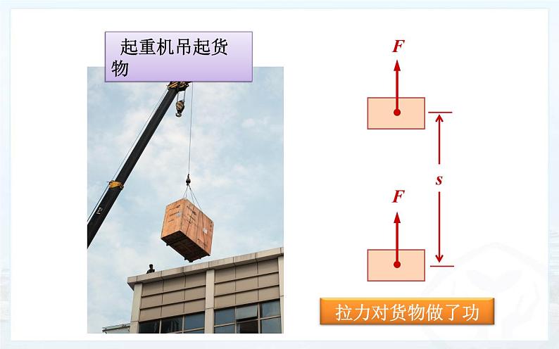 《功》概念的理解和计算教学课件第5页