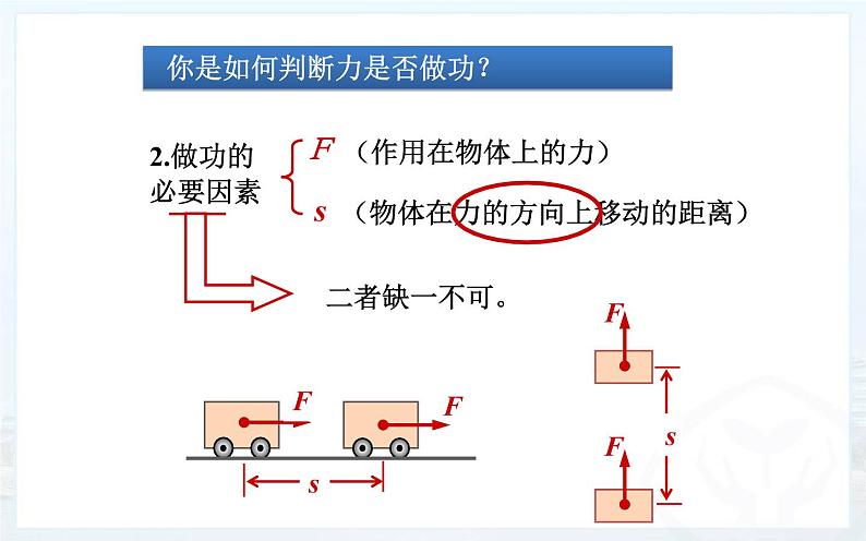 《功》概念的理解和计算教学课件第6页