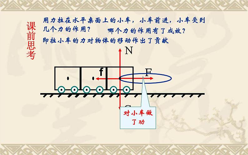 《功》培优教学课件03