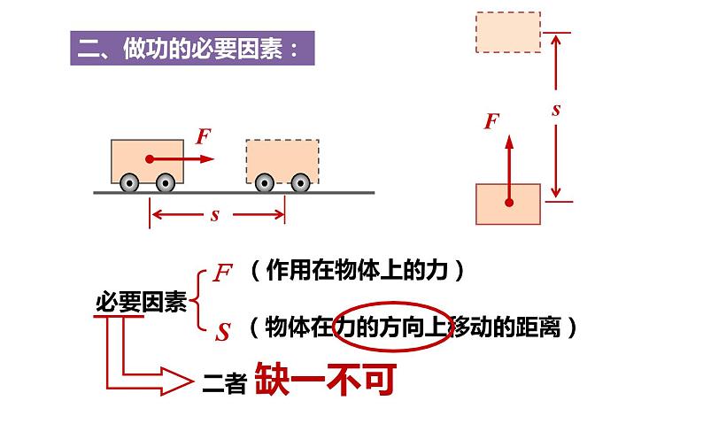 《功》优课一等奖课件08