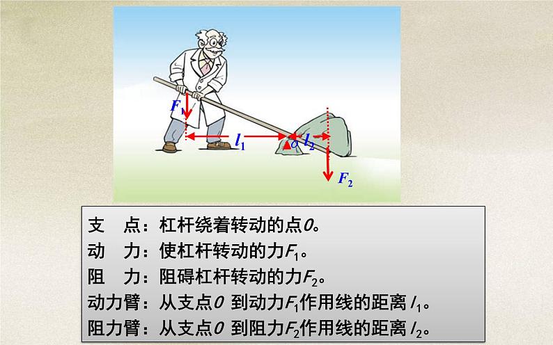 《杠杆》优课一等奖课件06