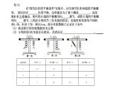 《杠杆的应用》优质课一等奖课件