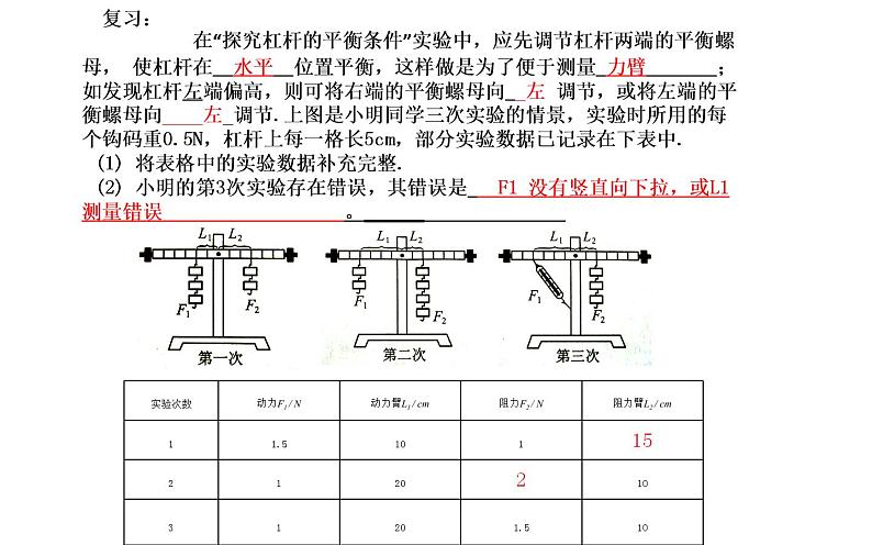 《杠杆的应用》优质课一等奖课件03