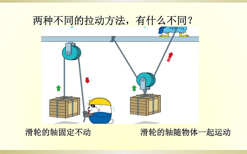 《滑轮》优质课一等奖课件06