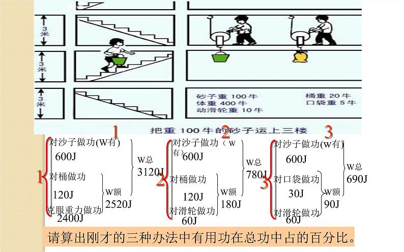 《机械效率》优课一等奖课件08