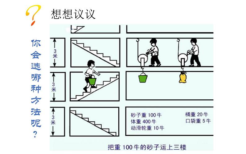 《机械效率》公开课一等奖课件04