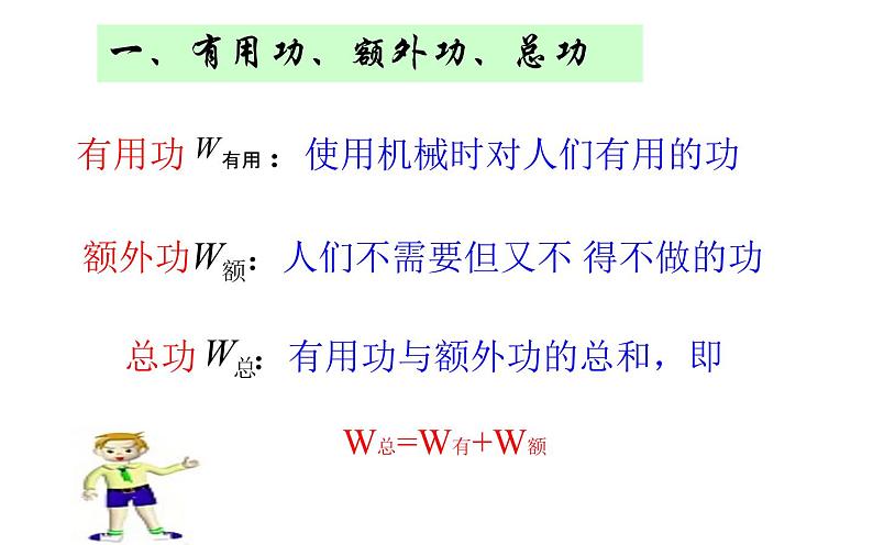 《机械效率》公开课一等奖课件06