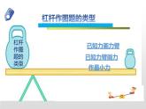 初中物理杠杆作图题讲解优质课课件