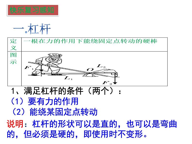 简单机械复习之《杠杆》优质课课件04