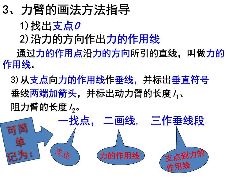 简单机械复习之《杠杆》优质课课件06