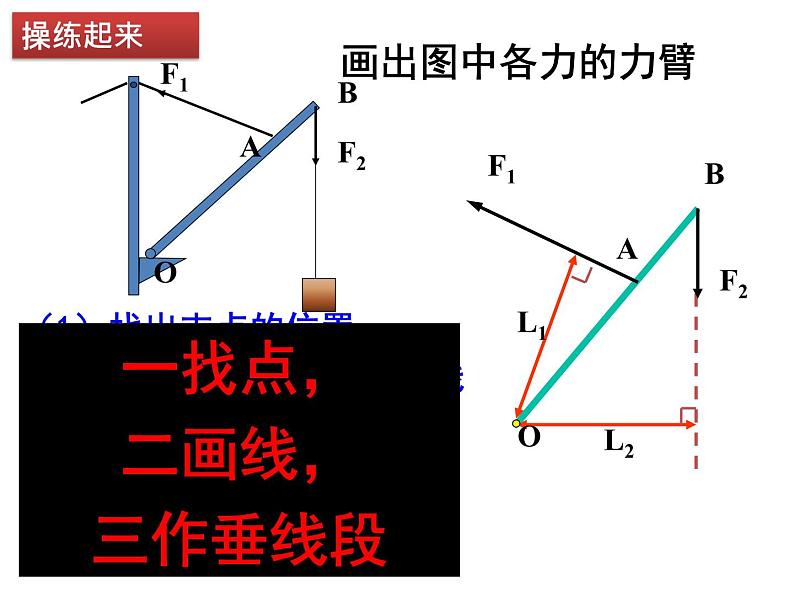 简单机械复习之《杠杆》优质课课件07