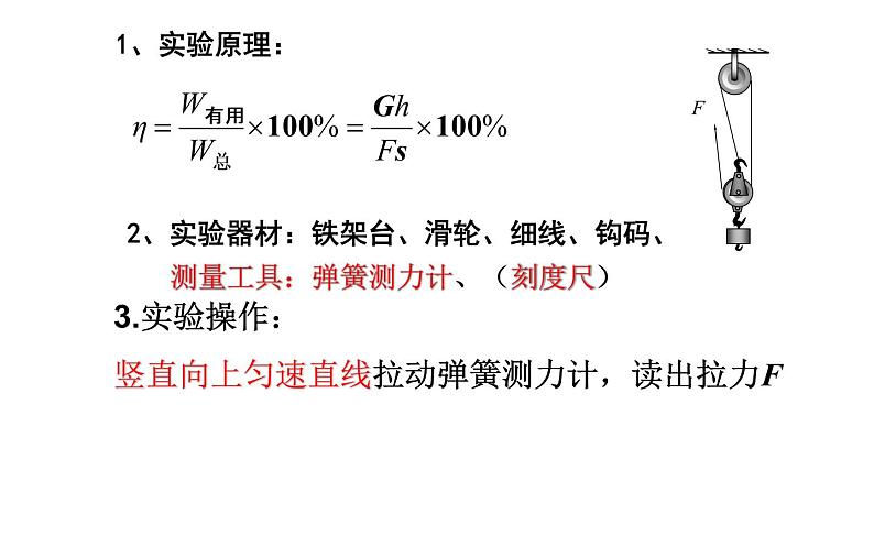 滑轮组、斜面机械效率专题复习课件03