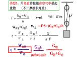 滑轮组、斜面机械效率专题复习课件