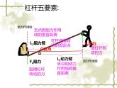 《杠杆》优质课教学课件