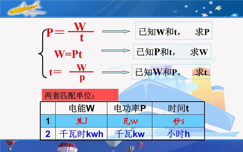 《电功率》公开课教学课件第5页