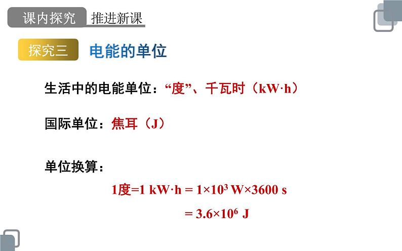 《电能 电功》优课一等奖课件06