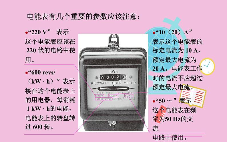 《电能 电功》公开课一等奖课件07