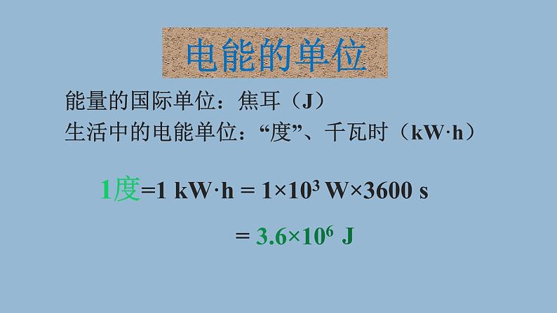 《电能 电功》优质课教学课件06