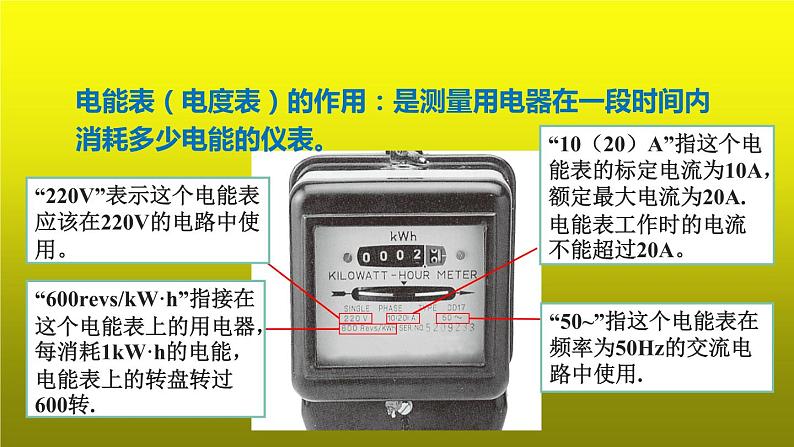 《电能 电功》优质课教学课件07