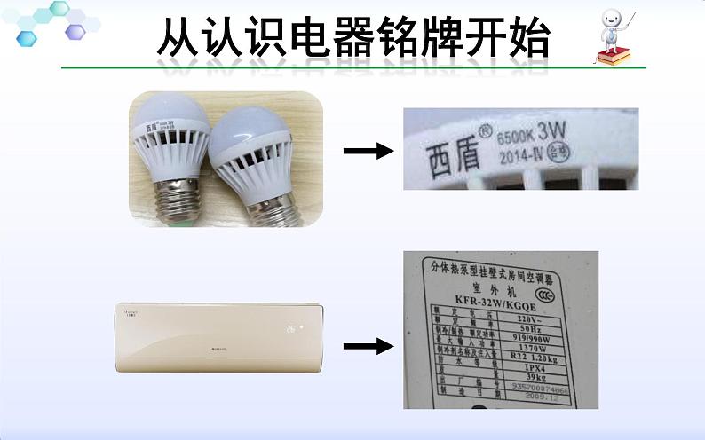 《电功率》优质课教学课件02