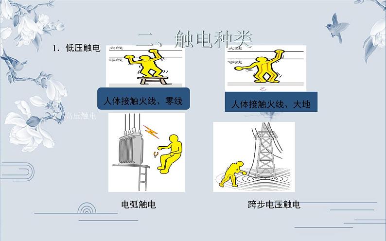 人教版九年级物理《安全用电》公开课教学课件.ppt05